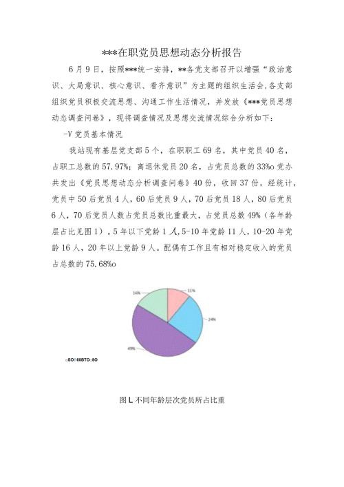 在职党员思想动态分析报告.docx