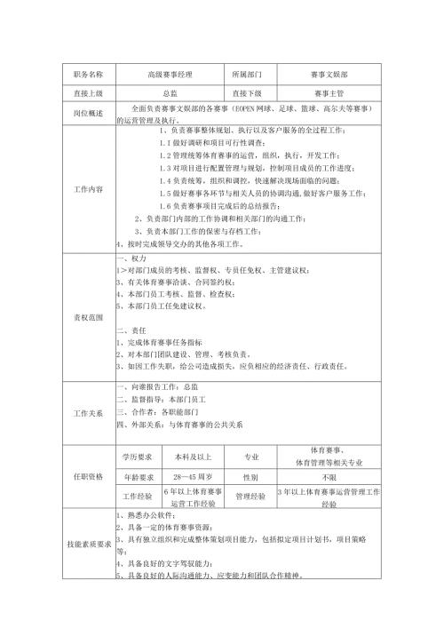 高级赛事经理岗位职责说明书.docx
