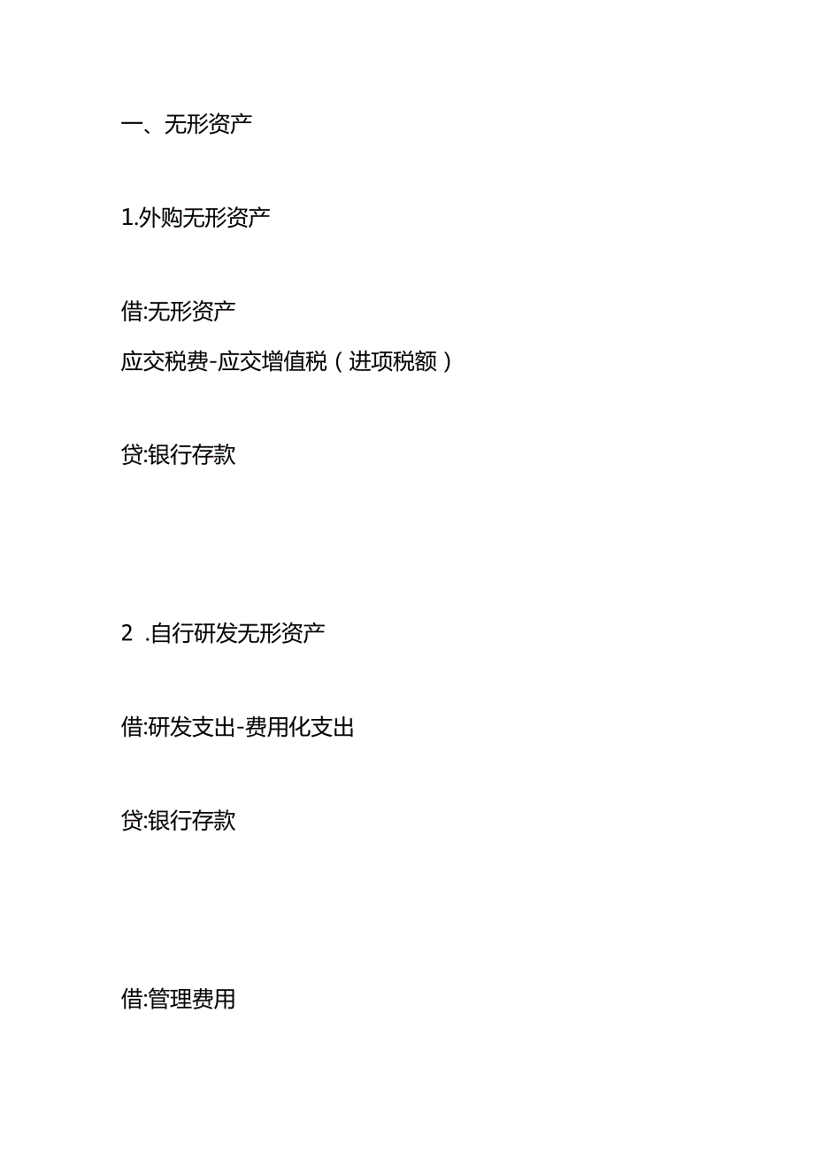 无形资产、长期待摊费用的会计做账分录模板.docx_第2页