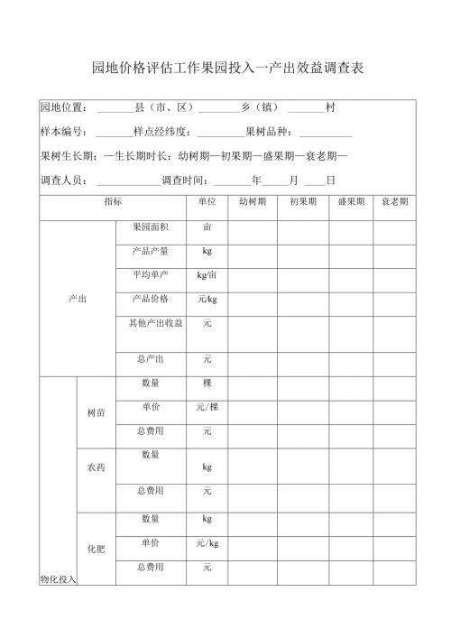 园地价格评估工作果园投入—产出效益调查表.docx