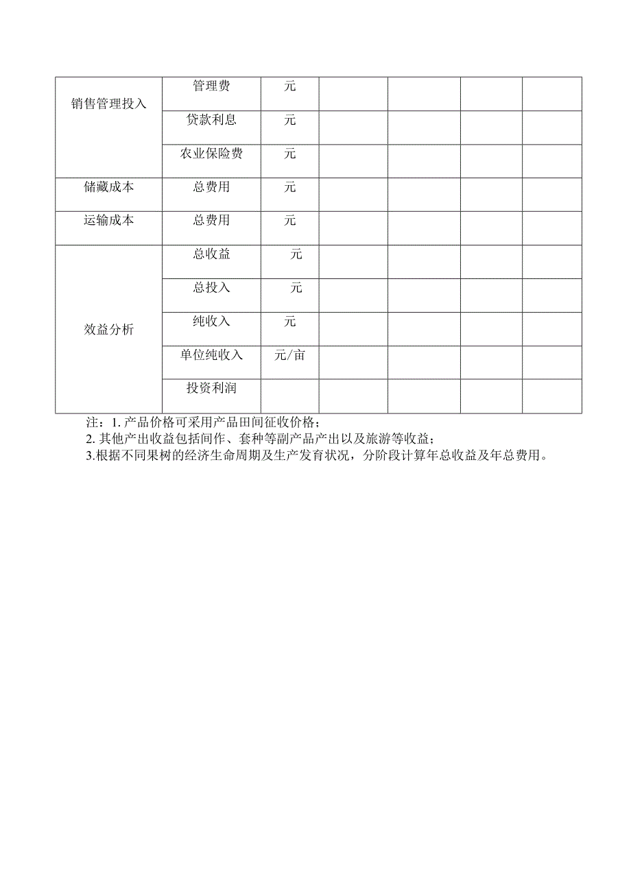 园地价格评估工作果园投入—产出效益调查表.docx_第3页