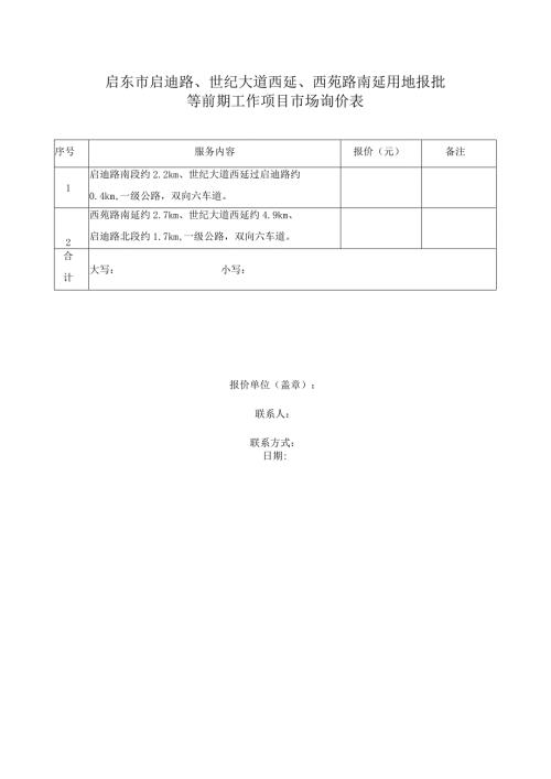 启东市启迪路、世纪大道西延、西苑路南延用地报批等前期工作项目市场询价表.docx