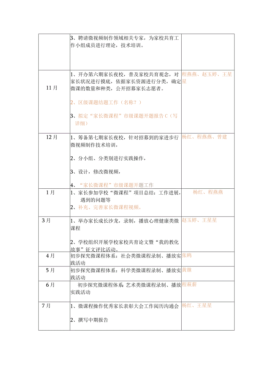 20242025家校共育工作计划.docx_第3页