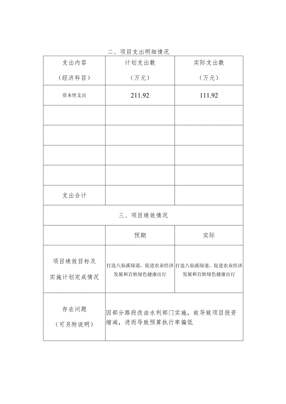 金华市金东区本级财政支出项目绩效自评表.docx_第2页