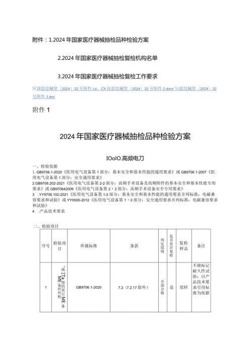 2024年国家医疗器械抽检品种检验方案、复检工作要求.docx