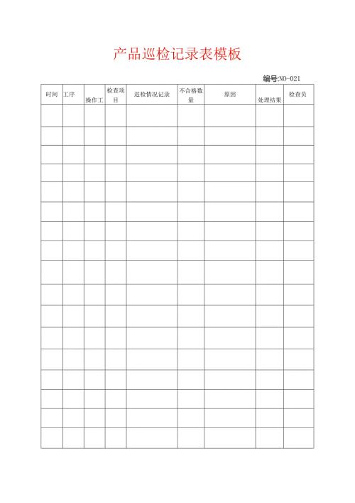 产品巡检记录表模板.docx