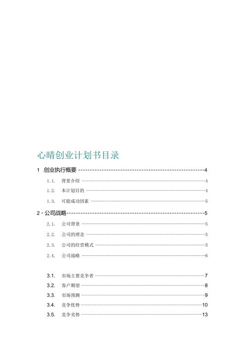 心晴西式快餐厅创业计划书.docx