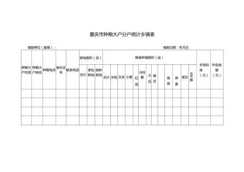 重庆市种粮大户分户统计乡镇表.docx