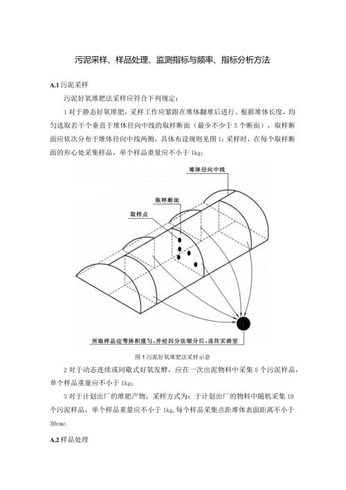 城镇污水处理厂污泥采样、样品处理、监测指标与频率、指标分析方法.docx