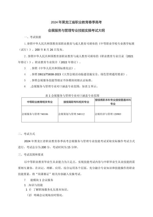 743会展服务与管理专业技能操作考试大纲.docx