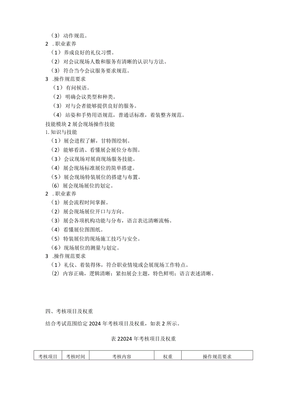 743会展服务与管理专业技能操作考试大纲.docx_第2页