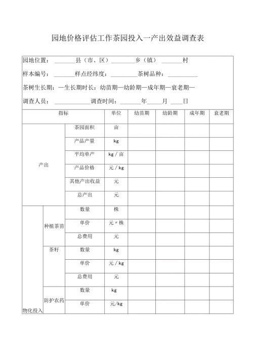 园地价格评估工作茶园投入—产出效益调查表.docx