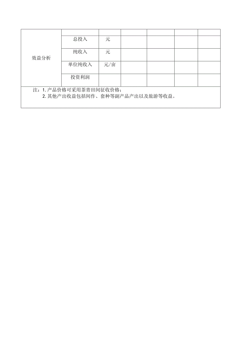 园地价格评估工作茶园投入—产出效益调查表.docx_第3页