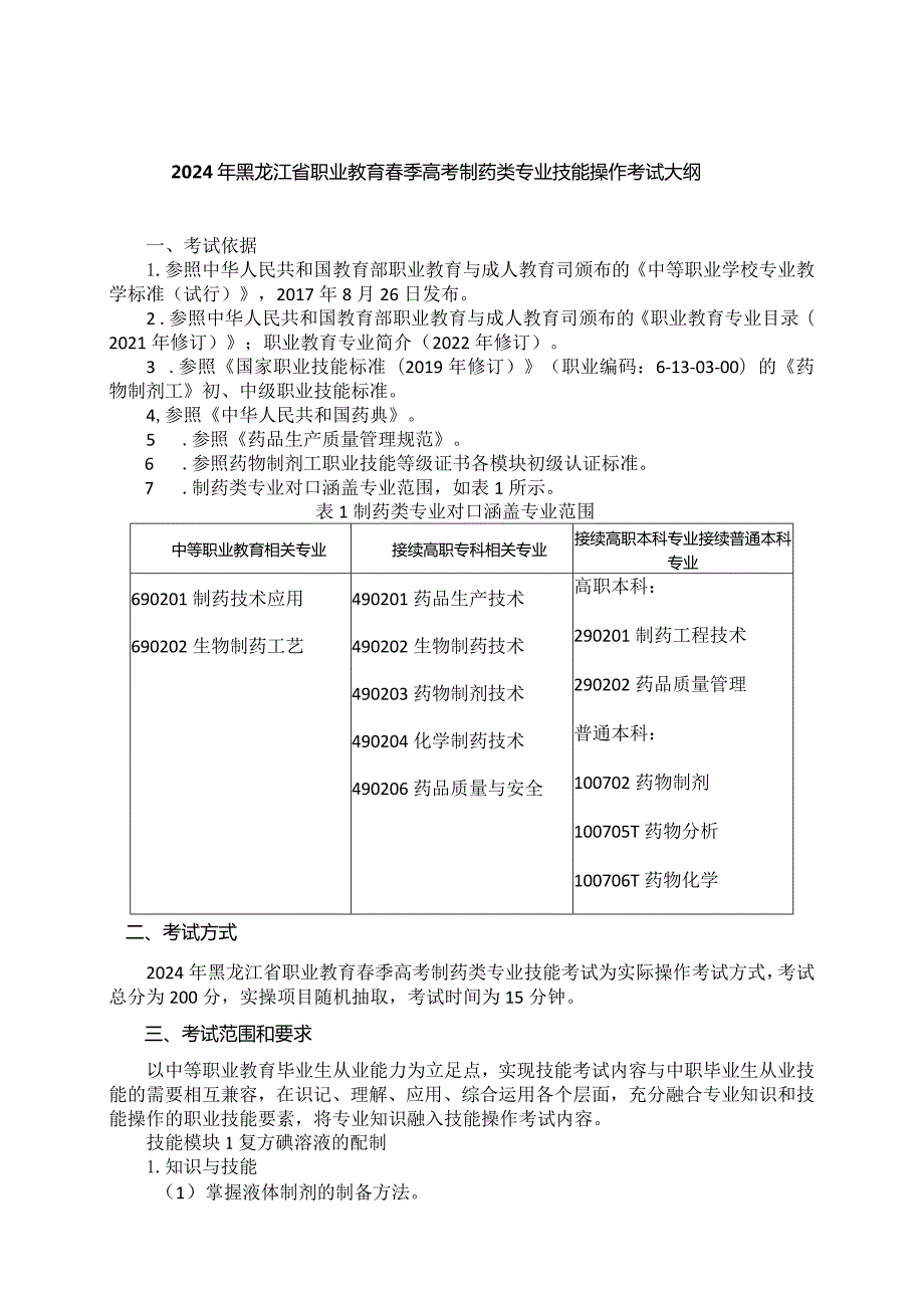 692制药类专业技能操作考试大纲.docx_第1页