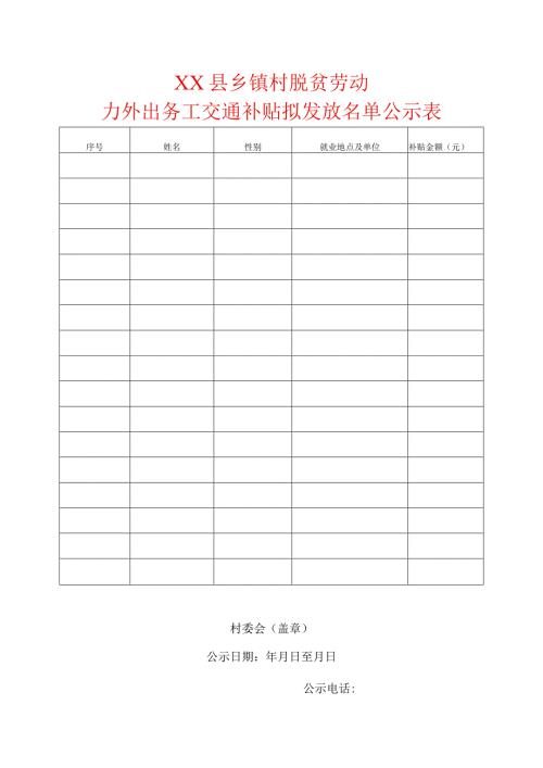 村脱贫劳动力外出务工交通补贴拟发放公示表模板.docx