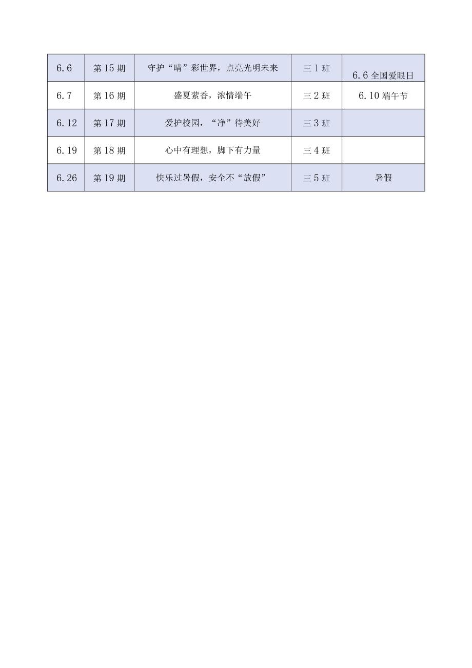20232024（第二学期）季学期XX小学“沁润之声”校园广播安排表及广播稿19篇.docx_第2页