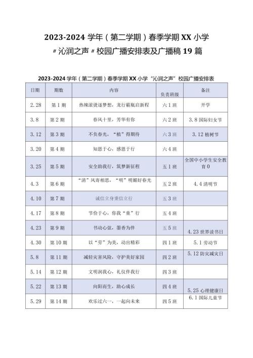 20232024（第二学期）季学期XX小学“沁润之声”校园广播安排表及广播稿19篇.docx