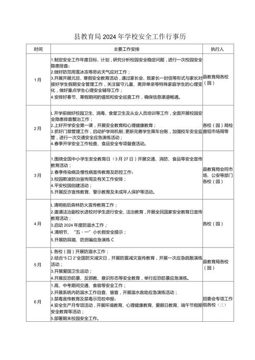 县教育局2024年学校安全工作行事历.docx