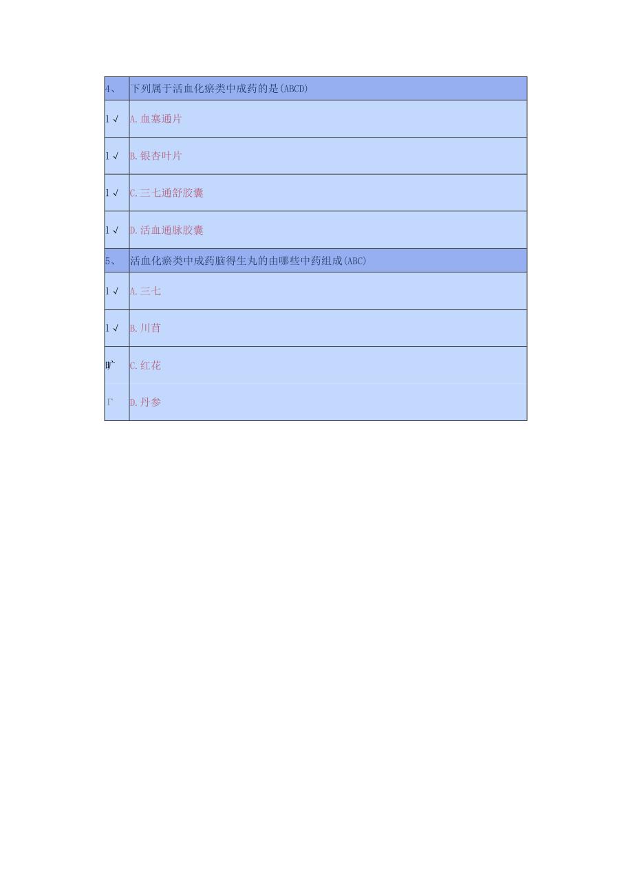重庆2024年执业药师继教答案19.活血化瘀,就能治疗心脑血管病吗？.docx_第3页