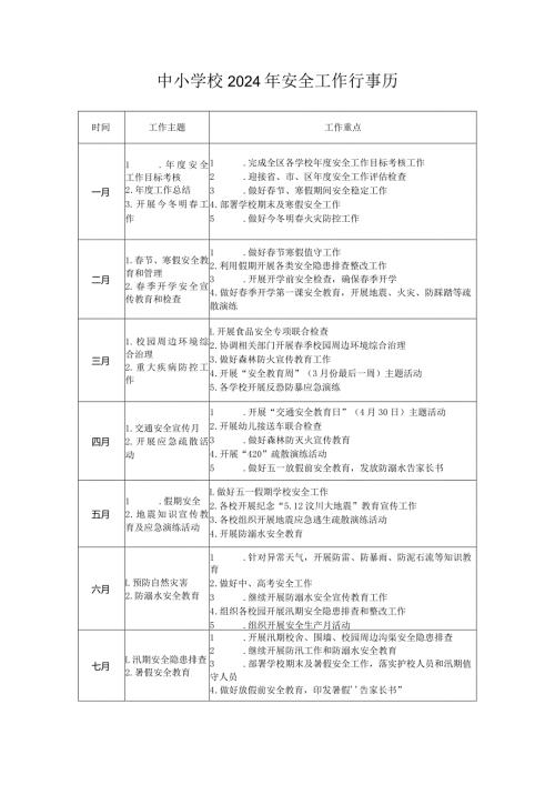 中小学校2024年安全工作行事历.docx
