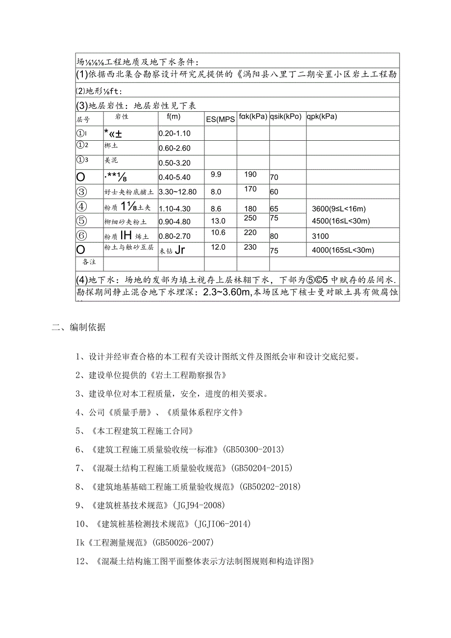 CFG桩专项施工方案修订版.docx_第3页