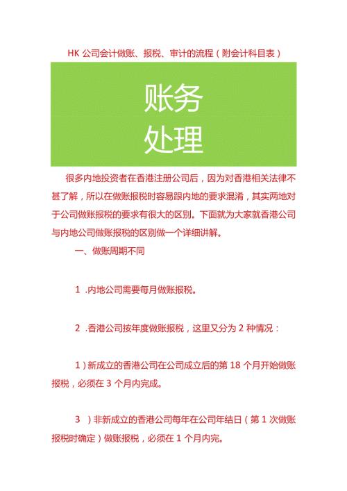 HK公司会计做账流程、报税、审计的流程（附会计科目表）.docx