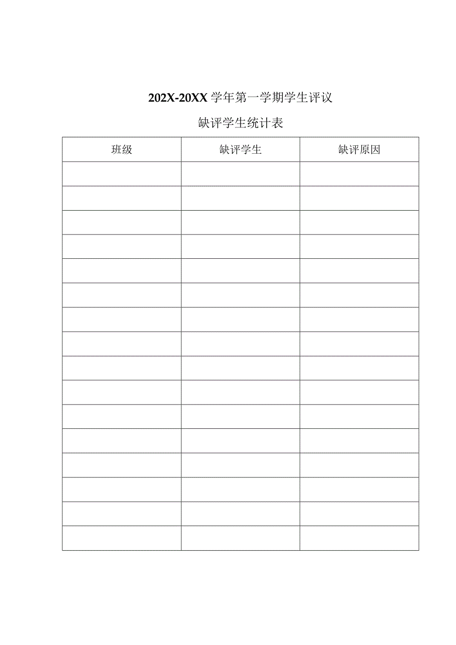 XX应用技术学院关于开展202X20XX第一学期学生评议工作的通知（2024年）.docx_第3页
