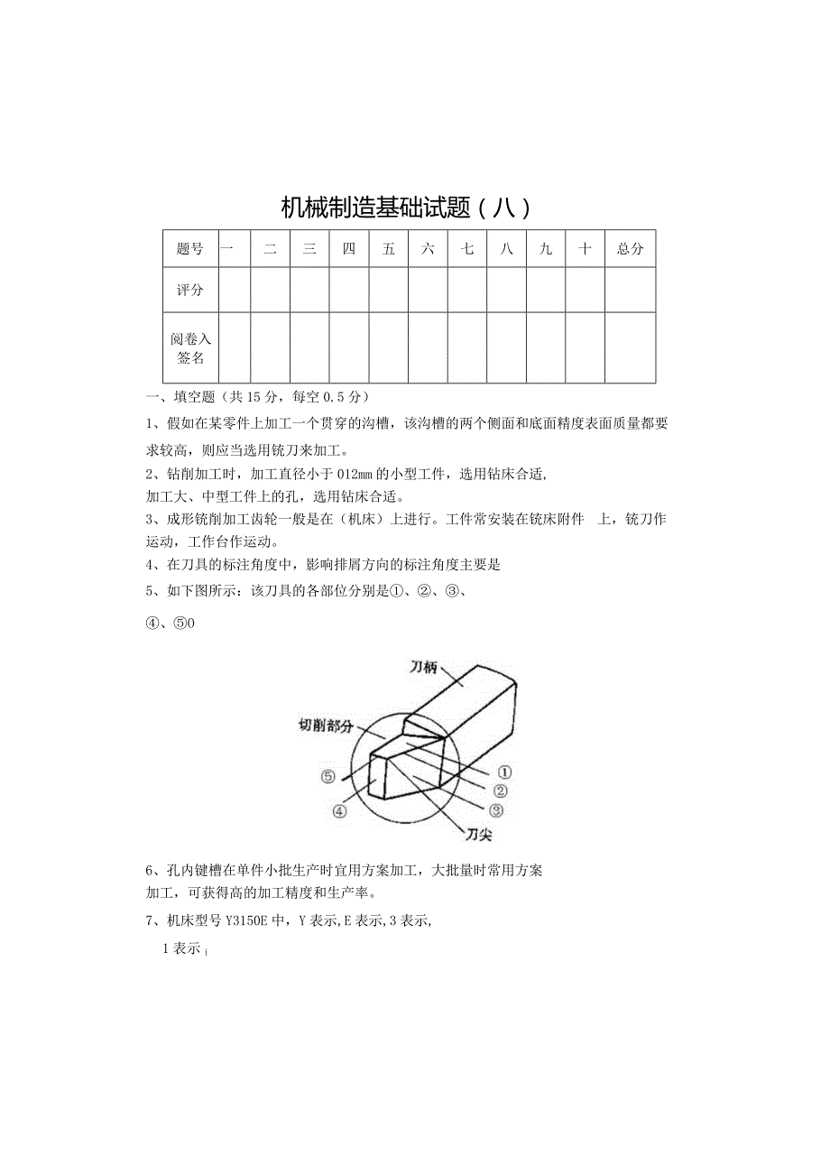 2024机械制造基础考试题(A卷).docx_第2页