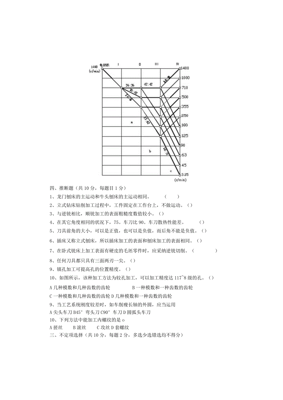 2024机械制造基础考试题(A卷).docx_第3页