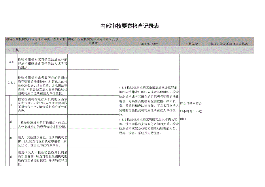 检测站2023最新内审要素检查记录表 （评审准则、技术补充要求、214）.docx_第1页