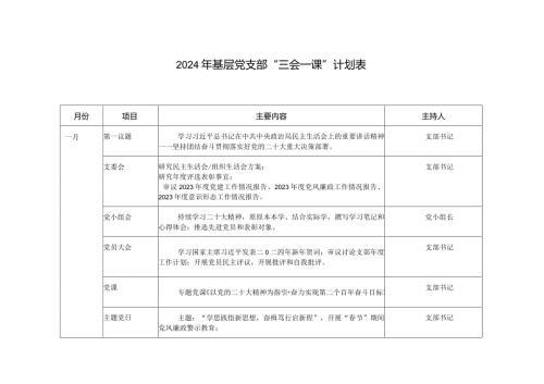 （3篇）2024年基层党支部“三会一课”计划表.docx