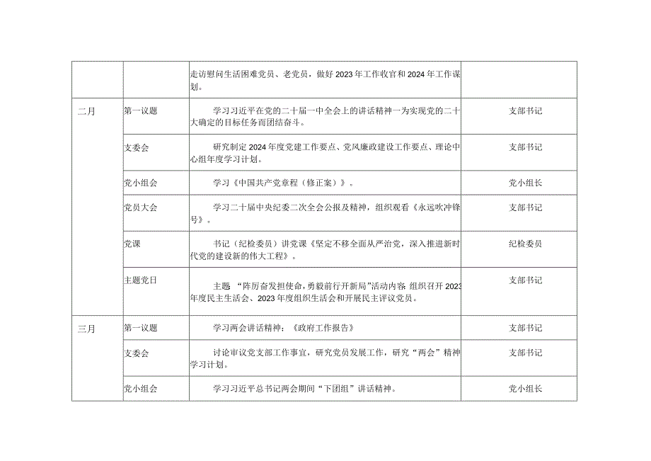（3篇）2024年基层党支部“三会一课”计划表.docx_第2页