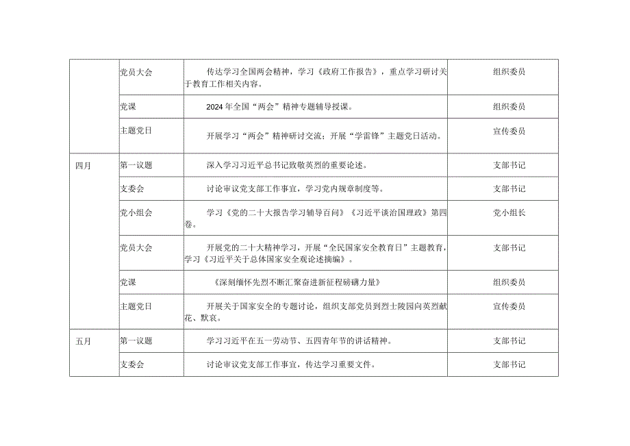 （3篇）2024年基层党支部“三会一课”计划表.docx_第3页