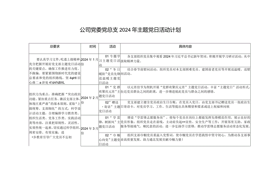 （2篇）20242025党委党总支党支部主题党日活动计划表、2024年理论学习中心组学习计划学习方案.docx_第1页