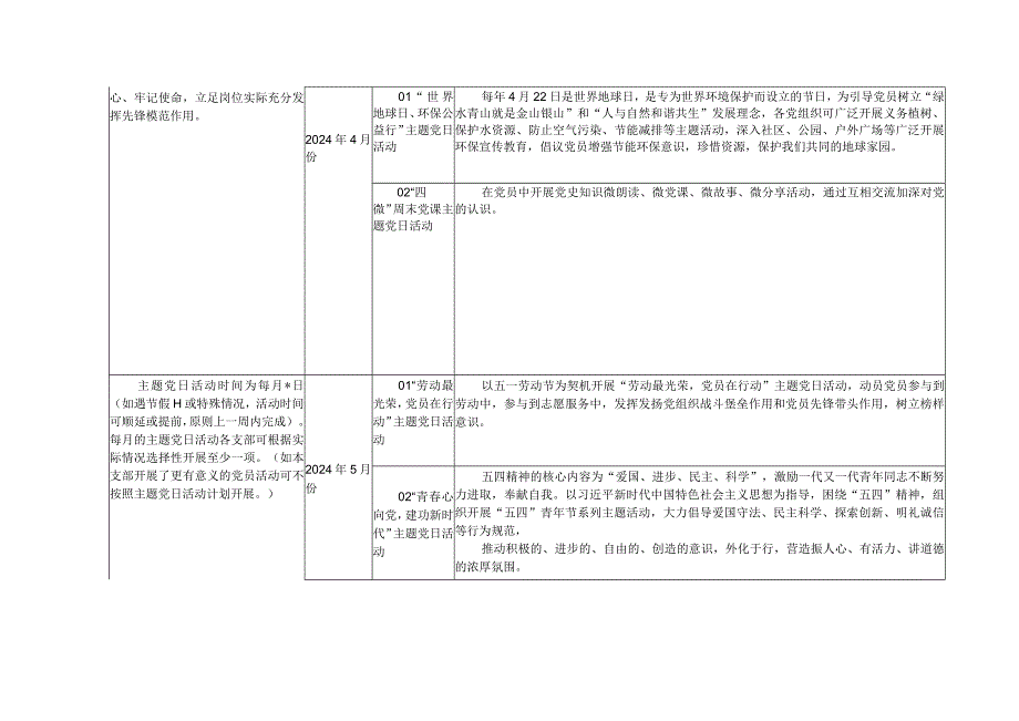 （2篇）20242025党委党总支党支部主题党日活动计划表、2024年理论学习中心组学习计划学习方案.docx_第2页