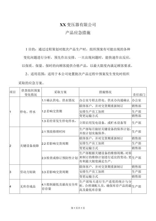 XX变压器有限公司产品应急措施（2024年）.docx