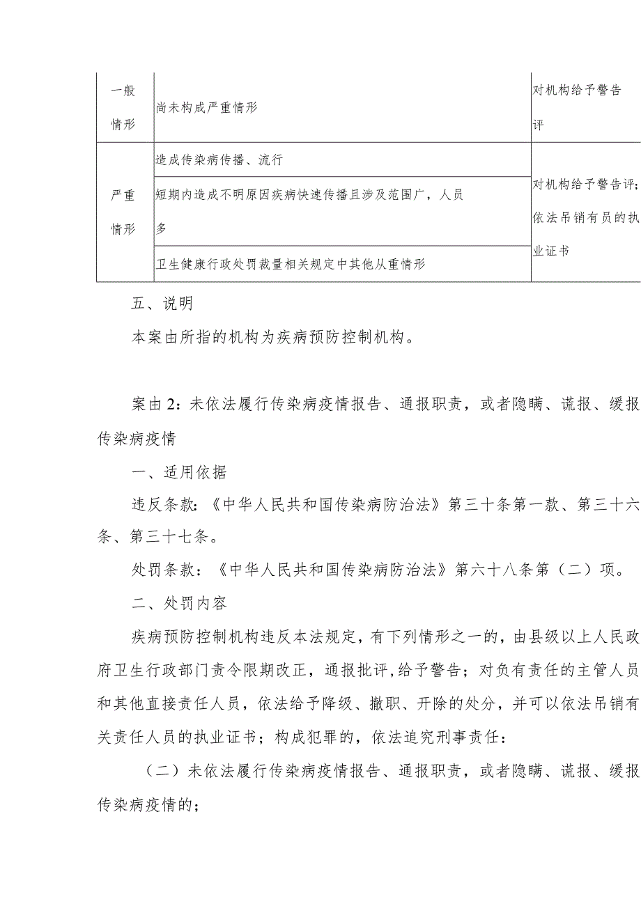 上海市传染病防治行政处罚裁量基准全文及解读.docx_第2页