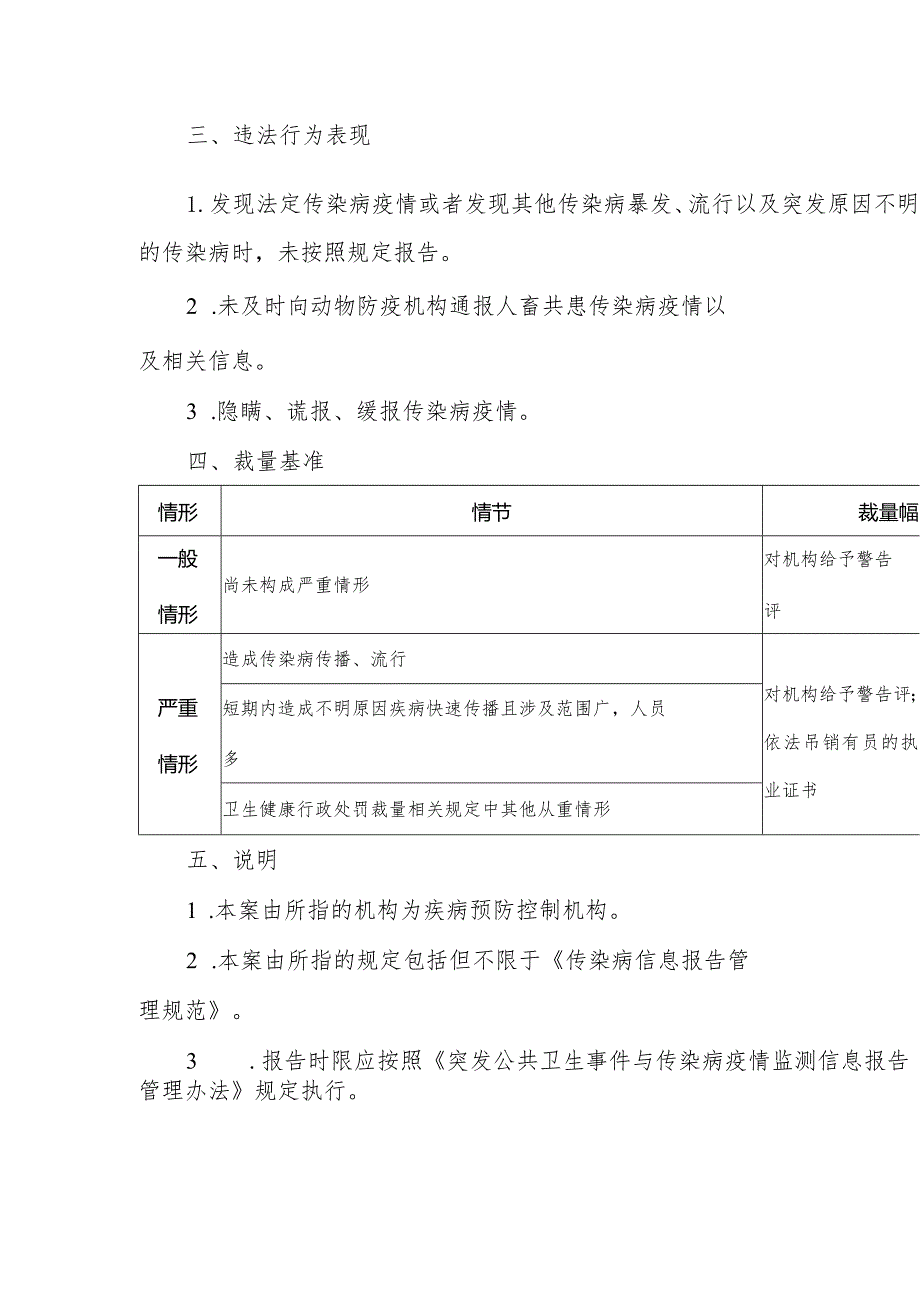 上海市传染病防治行政处罚裁量基准全文及解读.docx_第3页