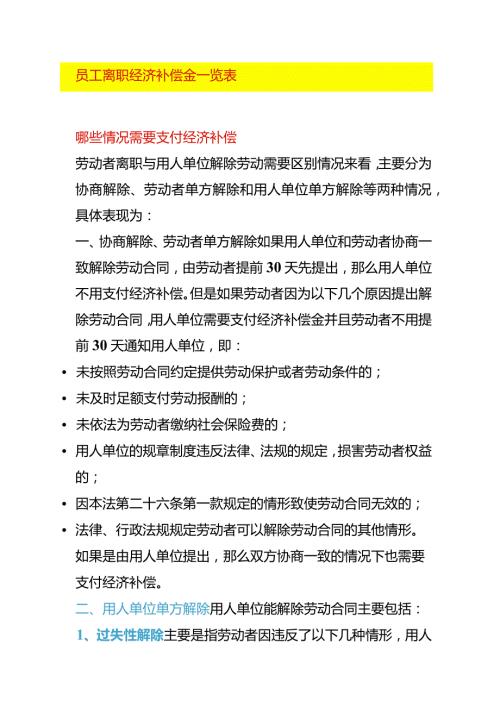 员工离职经济补偿金一览表.docx