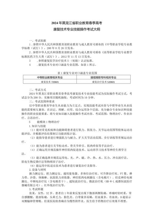 725康复技术专业技能操作考试大纲.docx