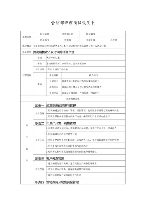 营销部经理岗位说明书.docx