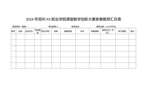 202X年郑州XX职业学院课堂教学创新大赛参赛推荐汇总表（2024）.docx