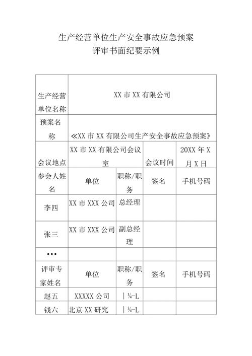 生产经营单位生产安全事故应急预案评审书面纪要示例.docx