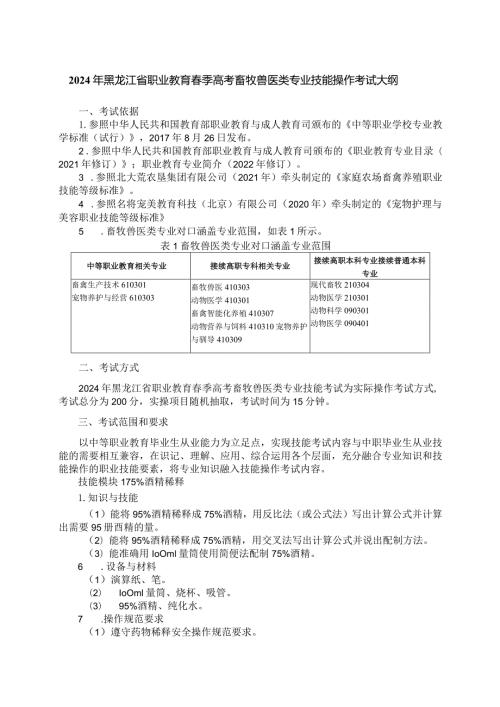 611畜牧兽医类专业技能操作考试大纲.docx