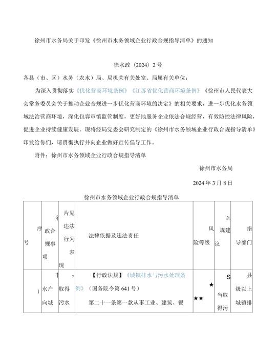 《徐州市水务领域企业行政合规指导清单》.docx
