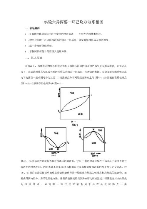 实验六异丙醇一环己烧双液系相图(1).docx