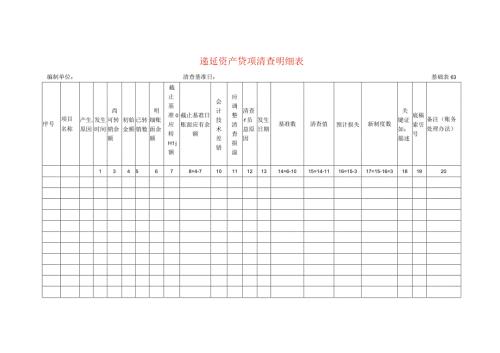 递延资产贷项清查工作底稿明细表.docx
