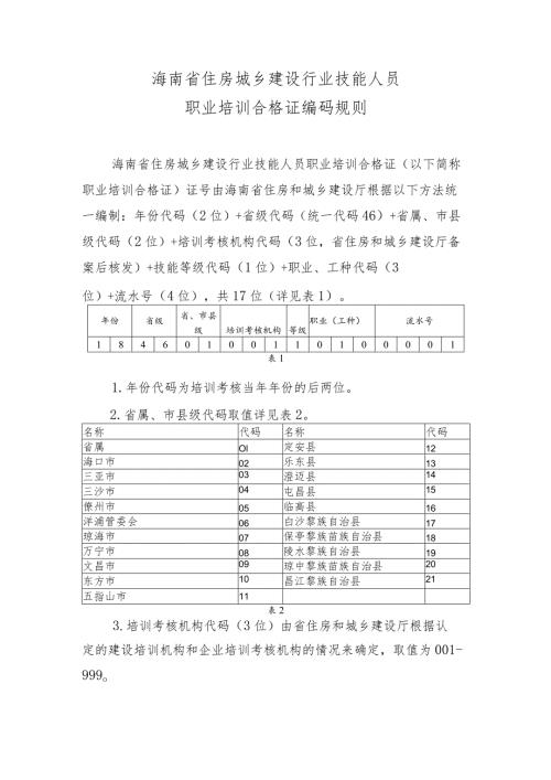 海南省住房城乡建设行业技能人员职业培训合格证编码规则.docx