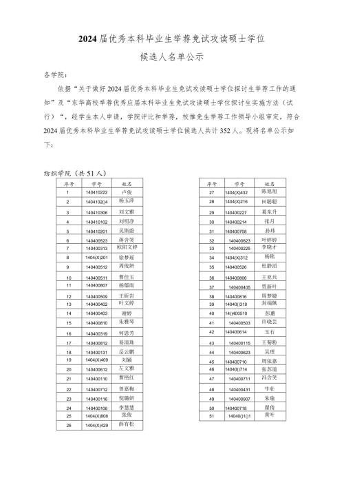 2024优秀本科毕业生推荐免试攻读硕士学位.docx