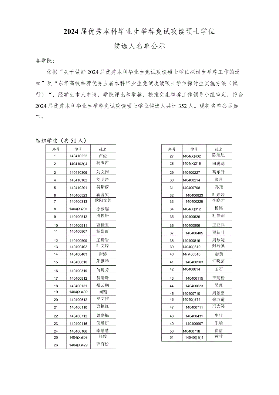 2024优秀本科毕业生推荐免试攻读硕士学位.docx_第1页